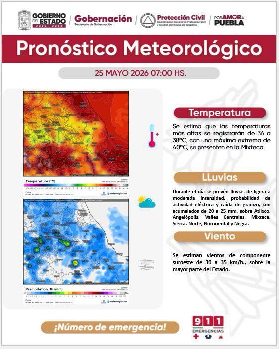 Pronóstico meteorológico para Puebla: se prevén lluvias y vientos moderados