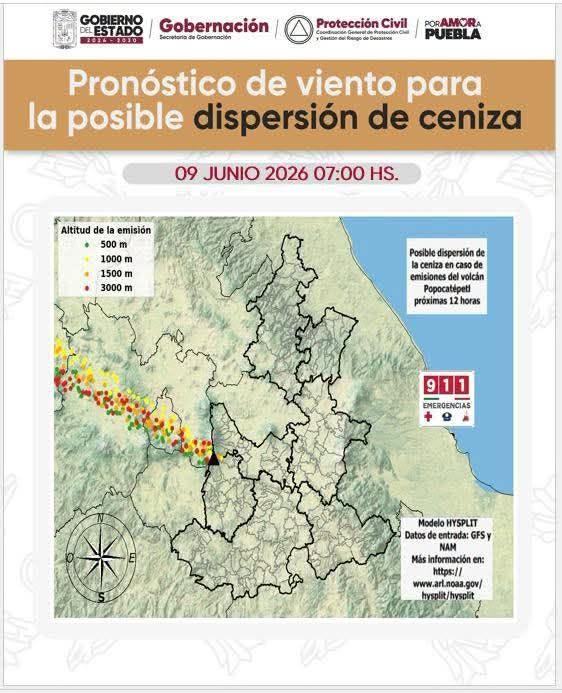 Pronóstico de viento para posible dispersión de ceniza en caso de emisiones del volcán Popocatépetl