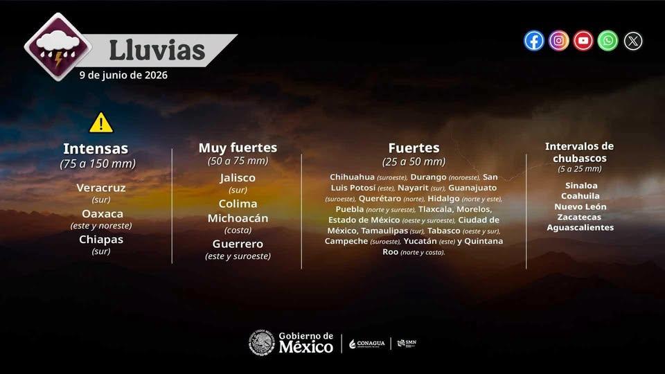 Continúan las condiciones para lluvias en gran parte de México